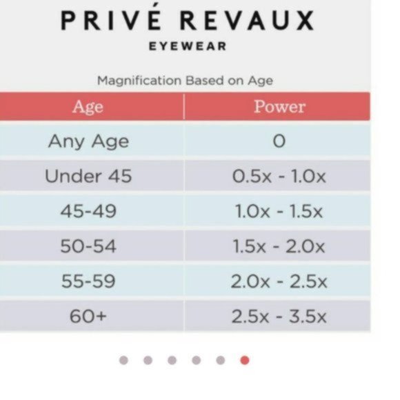 👓NWT Maestro Blue Light Block Glasses👓 - Picture 10 of 11